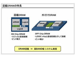 Wii U销量低迷引发连锁反应 一座半导体工厂的倒闭与启示